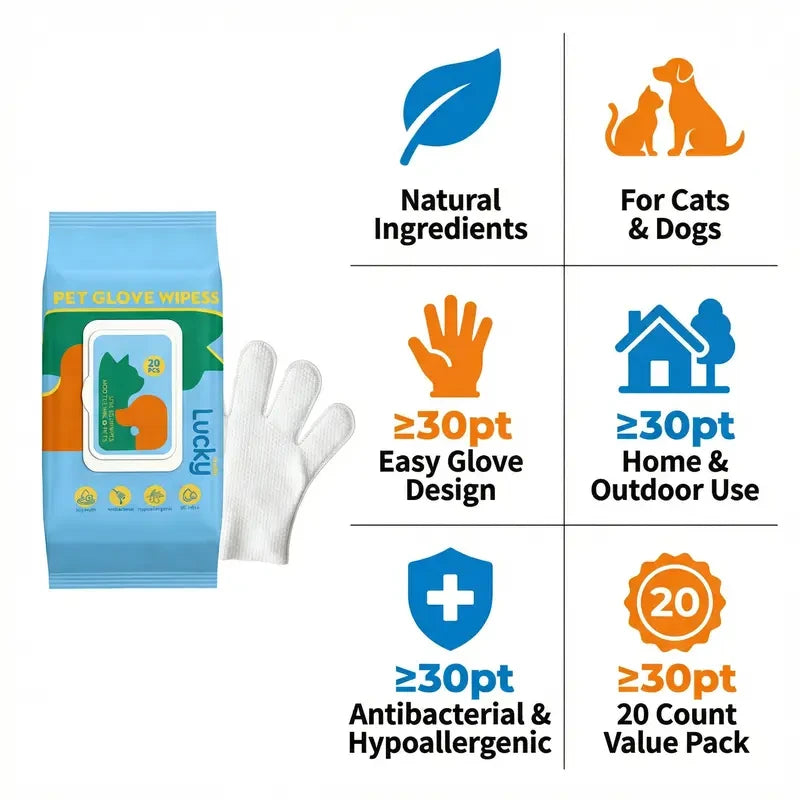 Luckymyth No Rinse Pet Bathing Mitts