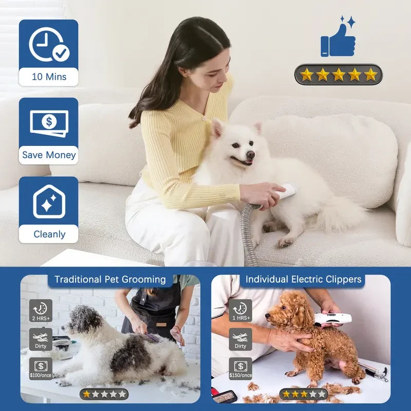 LMVVC Pet Grooming Vacuum Kit